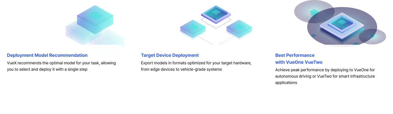 이해를 돕는 화면